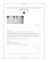 2.09 Ct. Peridot Natural Diamond Pave Necklace, 14K Yellow Gold Appraisal