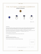 8.38 Ct. Sapphire Natural Diamond Pave Ring, 18K White Gold Appraisal