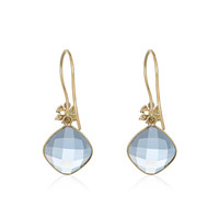 7.90 Ct.Tw. Topaz Natural Diamond Accent Stones Earrings, 14K Yellow Gold Image