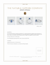 2.91 Ct. Blue Sapphire Antique Style Ring, 14K White Gold Appraisal