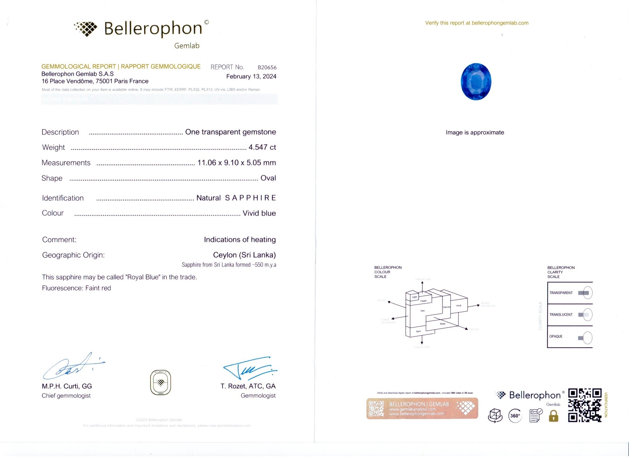 4.54 Ct. Blue Sapphire and Natural Diamond Pave Ring, 18K White Gold