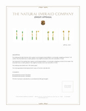 1.20 Ct.Tw. Emerald Emerald Drops Earrings, 18K Yellow Gold Appraisal