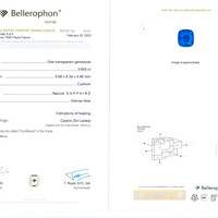 3.64 Ct. Blue Sapphire and Natural Diamond Three Stone Ring, 18K White Gold Scan Report