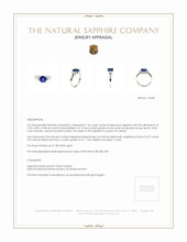 1.64 Ct. Blue Sapphire and Natural Diamond Three Stone Ring, 18K White Gold Appraisal