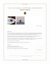 1.83 Ct. Blue Sapphire and Natural Diamond Three Stone Ring, 14K White Gold Appraisal