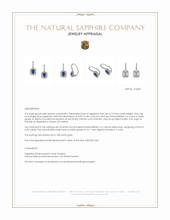 0.72 Ct.Tw.Total Carat Weight Blue Sapphire and Natural Diamond Pave Earrings, 18K White Gold Appraisal
