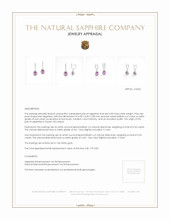0.90 Ct.Tw. Pink Sapphire and Natural Diamond Pave Earrings, 14K White Gold Appraisal