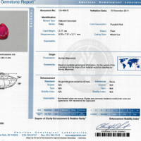 2.17 Ct. Ruby Natural Diamond Halo Ring, Platinum 950 Scan Report