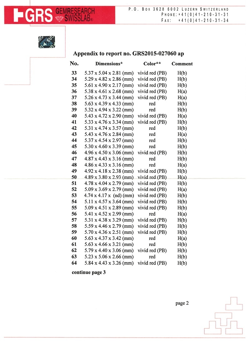113.95 Ct. Ruby and Natural Diamond Accent Stones Necklace, Platinum & 18K Yellow