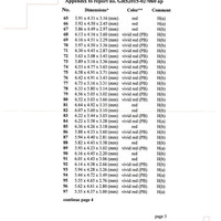 113.95 Ct. Ruby Natural Diamond Accent Stones Necklace, Platinum & 18K Yellow Scan Report
