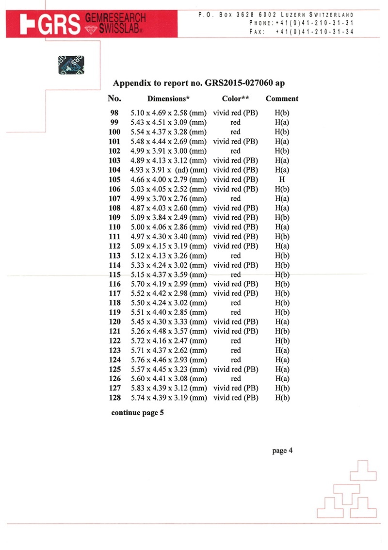 113.95 Ct. Ruby and Natural Diamond Accent Stones Necklace, Platinum & 18K Yellow