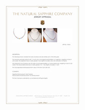 6.30 Ct. Multi Color Sapphire and Natural Diamond Halo Necklace, 18K White Gold Appraisal