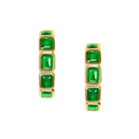 2.25 Ct.Tw. Emerald Bezel Earrings, 14K Yellow Gold Image