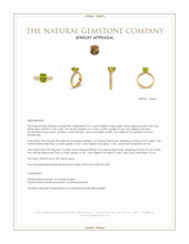 2.07 Ct. Green Peridot and Natural Diamond Pave Ring, 18K Yellow Gold Appraisal