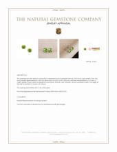 2.00 Ct.Tw.Total Carat Weight Green Peridot Studs Earrings, 14K White Gold Appraisal