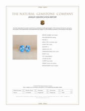 3.20 Ct.Tw. Topaz Studs Earrings, 14K White Gold Scan Report