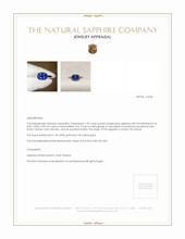 1.87 Ct. Blue Sapphire Bezel Ring, 14K White & Yellow Appraisal