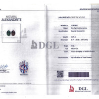 1.05 Ct. Alexandrite Natural Diamond Antique Style Ring, 14K Yellow Gold Scan Report