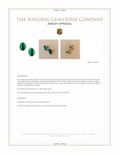 23.10 Ct.Tw.Total Carat Weight Malachite Studs Earrings, 18K Yellow Gold Appraisal