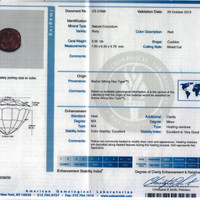 2.02 Ct. Ruby Natural Diamond Antique Style Ring, 18K White Gold Scan Report