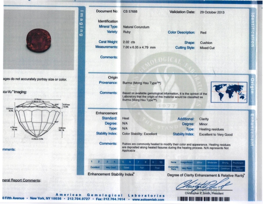 2.02 Ct. Ruby and Natural Diamond Antique Style Ring, 18K White Gold