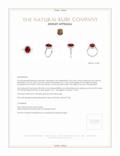 3.60 Ct. Ruby Natural Diamond Pave Ring, 18K White & Yellow Appraisal