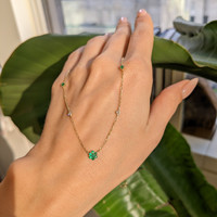 0.21 Ct. Emerald Natural Diamond Bezel Necklace, 14K Yellow Gold Life Style