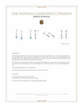 1.27 Ct.Tw.Total Carat Weight Blue Aquamarine and Natural Diamond Bezel Earrings, 14K White Gold Appraisal