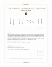 1.27 Ct.Tw. Aquamarine Natural Diamond Bezel Earrings, 14K White Gold Appraisal