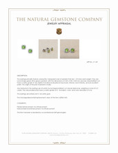 1.18 Ct.Tw.Total Carat Weight Green Peridot and Natural Diamond Studs Earrings, 14K White Gold Appraisal