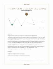 1.83 Ct. Blue Paraiba Tourmaline and Natural Diamond Pave Necklace, 18K White Gold Appraisal