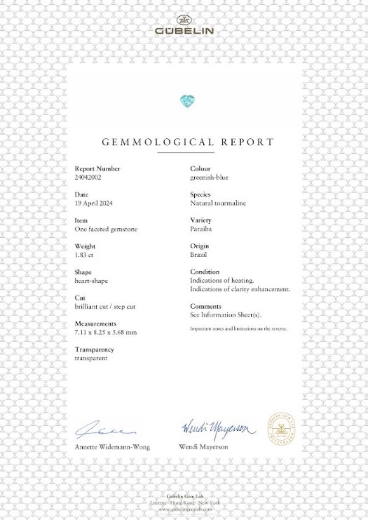 1.83 Ct. Paraiba Tourmaline Natural Diamond Pave Necklace, 18K White Gold