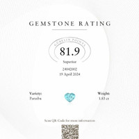 1.83 Ct. Paraiba Tourmaline Natural Diamond Pave Necklace, 18K White Gold Scan Report