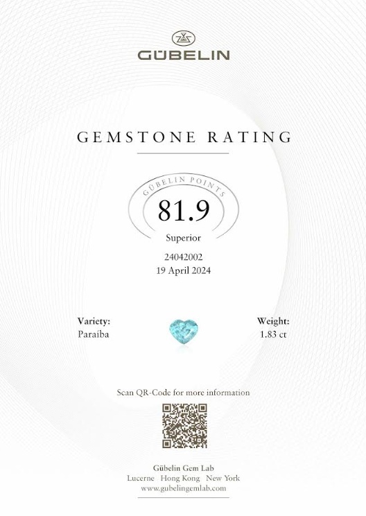 1.83 Ct. Paraiba Tourmaline Natural Diamond Pave Necklace, 18K White Gold