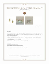 2.16 Ct.Tw.Total Carat Weight Yellowish Green Topaz and Natural Diamond Studs Earrings, 14K White Gold Appraisal