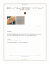 10.65 Ct.Tw.Total Carat Weight Blue Turquoise Bezel Bracelet, 18K White Gold Appraisal