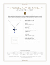 0.88 Ct. Blue Sapphire and Natural Diamond Religious Necklace, 14K White Gold Scan Report