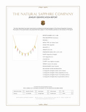 1.07 Ct.Tw.Total Carat Weight Green (Lime Green) Peridot, Mixed Sapphire, Blue Aquamarine and Peach Tourmaline Accent Stones Necklace, 14K Yellow Gold Scan Report
