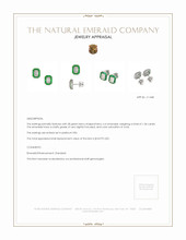 2.68 Ct.Tw. Emerald Studs Earrings, Platinum 950 Appraisal