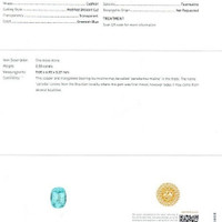 2.32 Ct. Paraiba Tourmaline Natural Diamond Pave Ring, 18K White Gold Scan Report