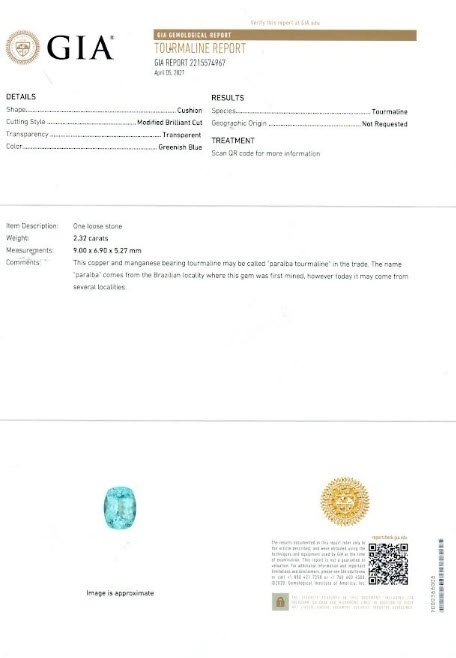 2.32 Ct. Paraiba Tourmaline Natural Diamond Pave Ring, 18K White Gold