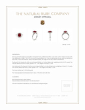 2.24 Ct. Ruby Natural Diamond Pave Ring, 18K White Gold Appraisal