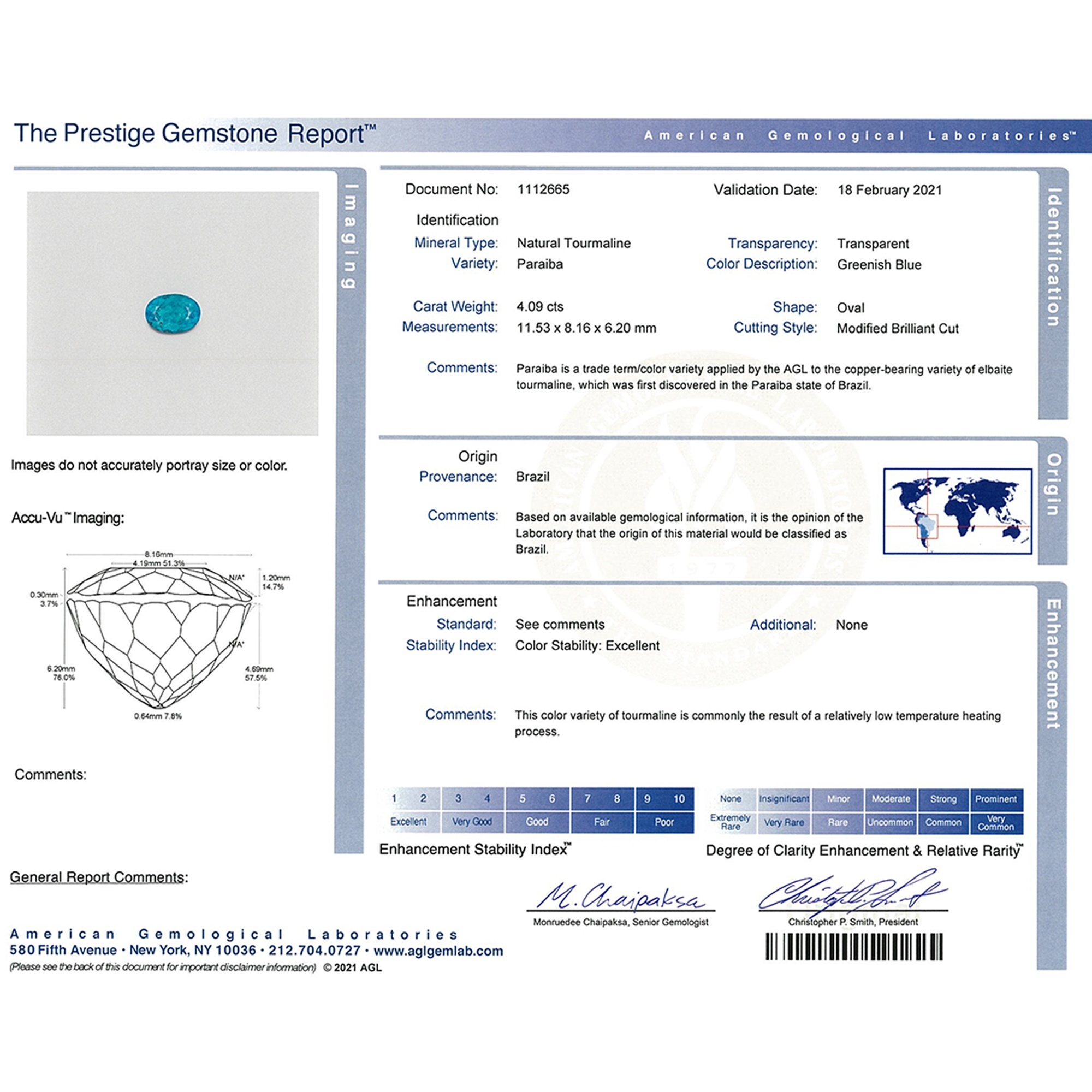 4.09 Ct. Paraiba Tourmaline Natural Diamond Pave Ring, 18K White Gold