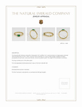 0.41 Ct. Emerald Bezel Ring, 18K Yellow Gold Appraisal