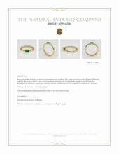 0.41 Ct. Emerald Bezel Ring, 18K Yellow Gold Appraisal
