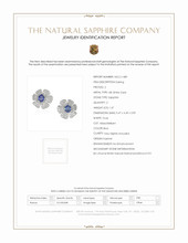 1.47 Ct.Tw.Total Carat Weight Blue Sapphire and Natural Diamond Studs Earrings, 18K White Gold Scan Report