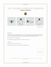 1.18 Ct. Emerald Solitaire Ring, 18K White Gold Appraisal