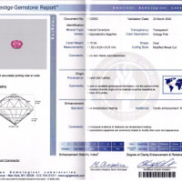 5.15 Ct. Padparadscha Sapphire and Natural Diamond Halo Ring, 18K Yellow Gold Scan Report