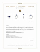 2.30 Ct. Blue Sapphire and Natural Diamond Three Stone Ring, 18K White Gold Appraisal