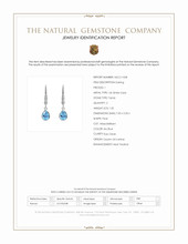 1.50 Ct.Tw.Total Carat Weight Sky Blue Topaz Bezel Earrings, 14K White Gold Scan Report